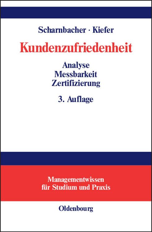 Produktbild: Kundenzufriedenheit
