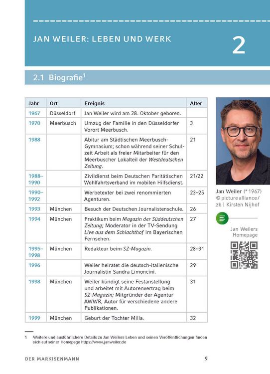 Produktbild: Der Markisenmann von Jan Weiler