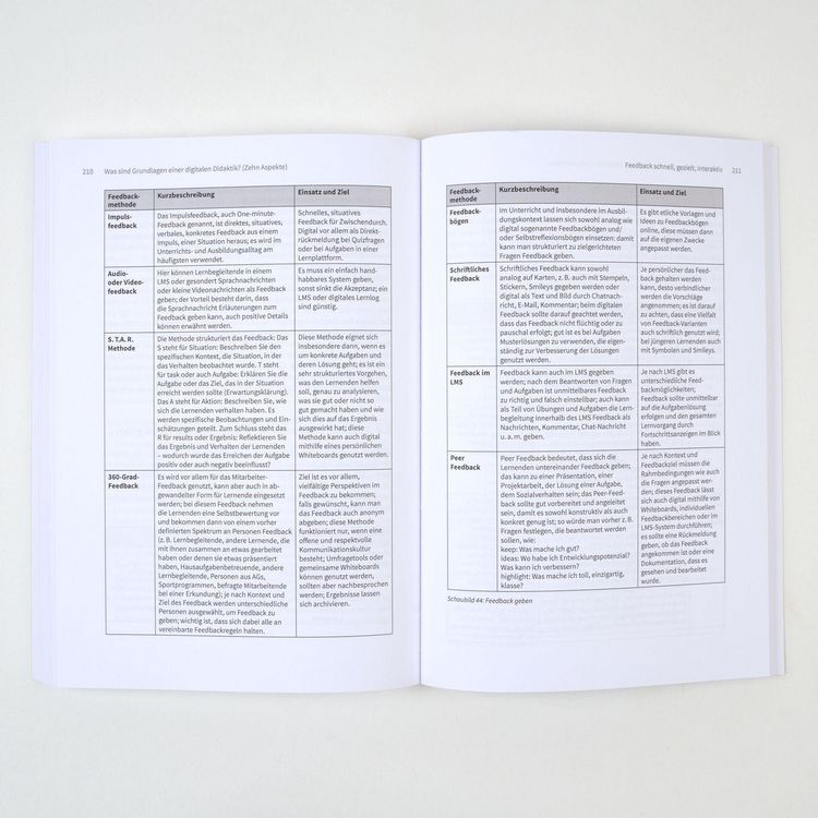 Produktbild: Digitale Didaktik