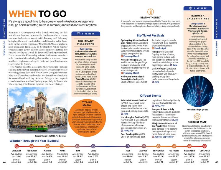 Produktbild: Lonely Planet Australia