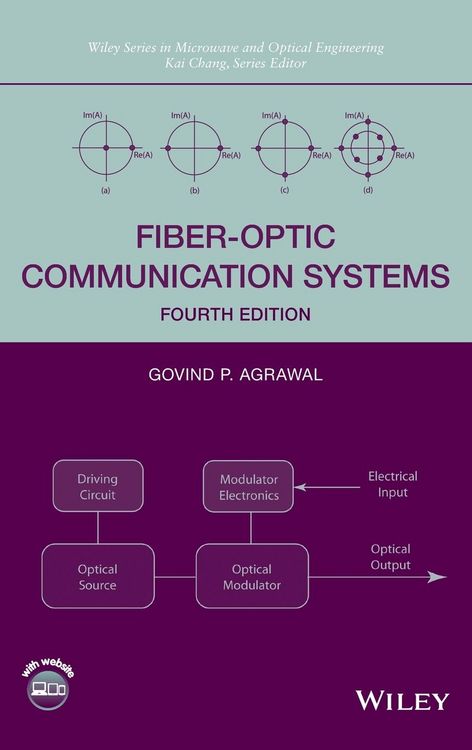 Produktbild: Fiber-Optic Communication Systems