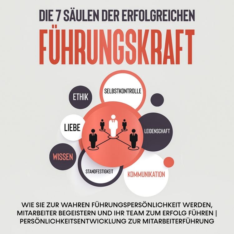 Produktbild: Die 7 S&auml;ulen der erfolgreichen F&uuml;hrungskraft: Wie Sie zur wahren F&uuml;hrungspers&ouml;nlichkeit werden, Mitarbeiter begeistern und Ihr Team zum Erfolg f&uuml;hren | Pers&ouml;nlichkeitsentwicklung zur Mitarbeiterf&uuml;hrung