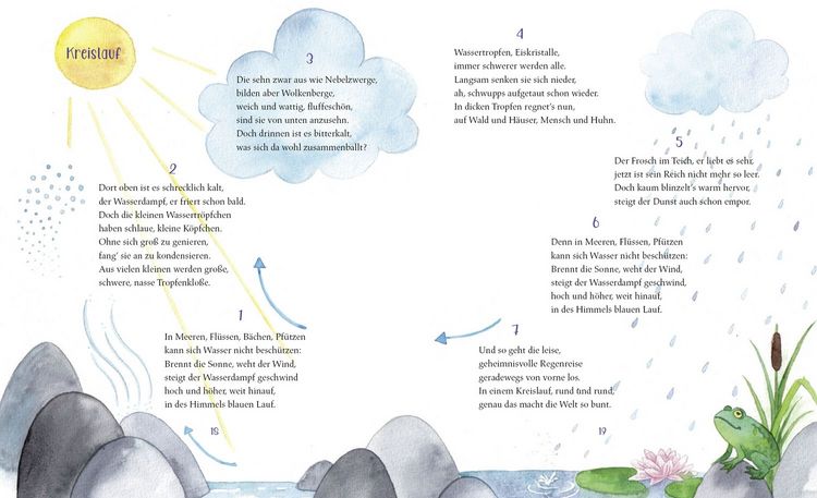 Produktbild: Mein Regentage-Vorlesebuch