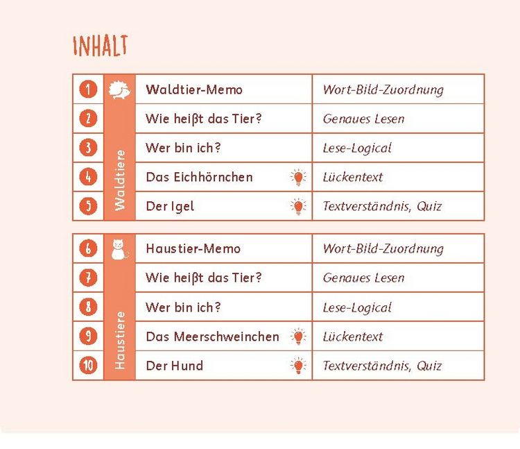 Produktbild: 20 interaktive Lese&uuml;bungen &bdquo;Tiere&ldquo;, Klasse 2/3