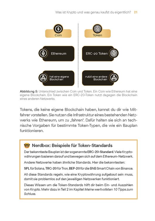 Produktbild: Der Krypto Kompass