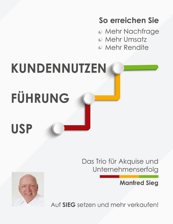 Produktbild: Kundennutzen. F&uuml;hrung. USP
