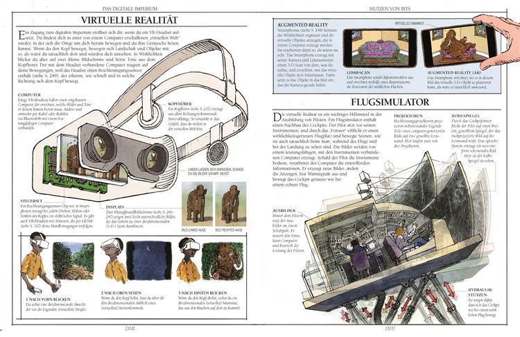 Produktbild: Das neue große Mammut-Buch der Technik