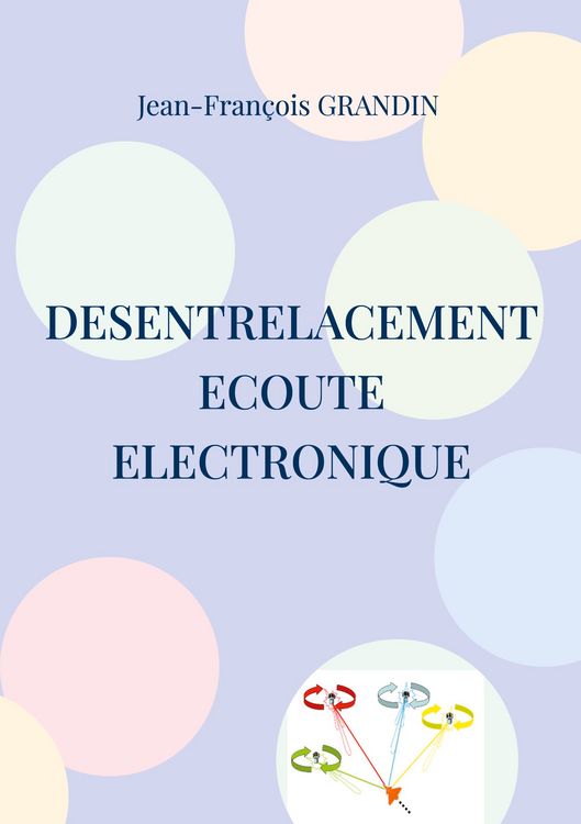 Produktbild: Desentrelacement
