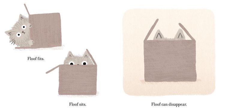 Produktbild: Floof