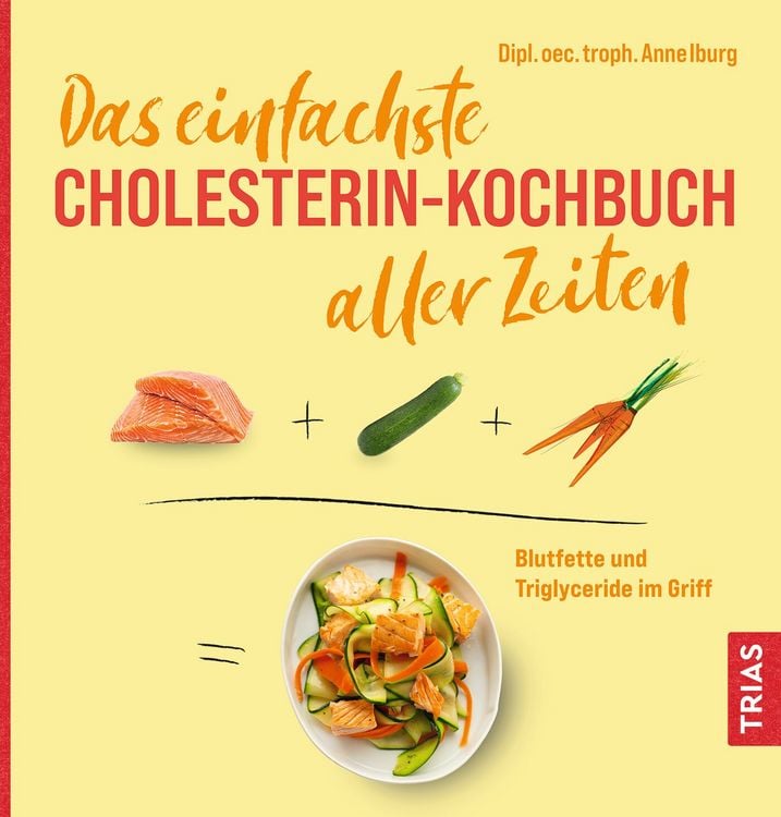 Produktbild: Das einfachste Cholesterin-Kochbuch aller Zeiten