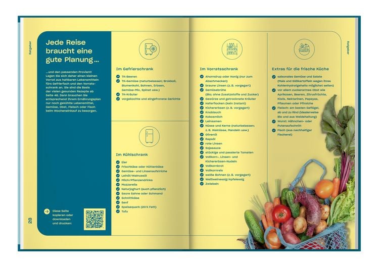 Produktbild: Apotheken Umschau: Sie haben Ihr Wunschgewicht erreicht!