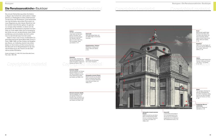 Produktbild: Architektur &ndash; das Bildw&ouml;rterbuch