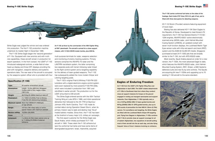 Produktbild: Military Aircraft