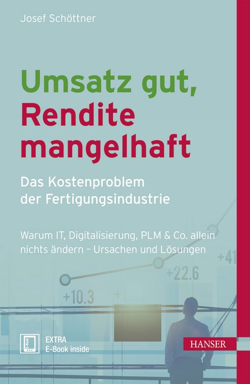 Produktbild: Umsatz gut, Rendite mangelhaft - das Kostenproblem der Fertigungsindustrie