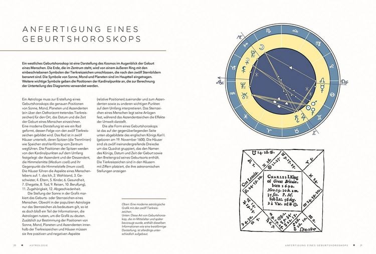 Produktbild: Symbole des Okkultismus