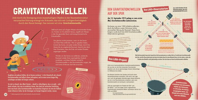 Produktbild: Professor Albert und das R&auml;tsel des Universums