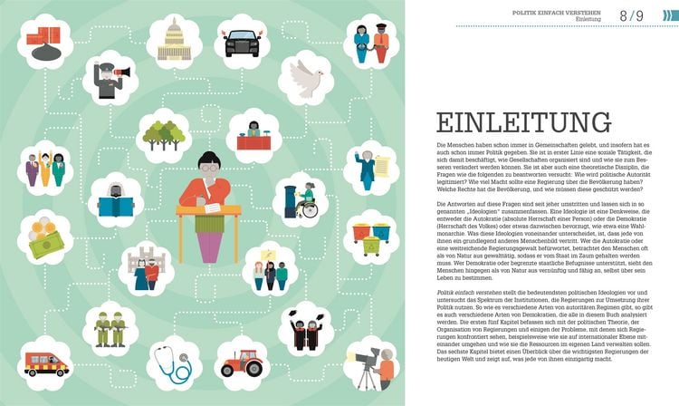 Produktbild: #dkinfografik. Politik einfach verstehen