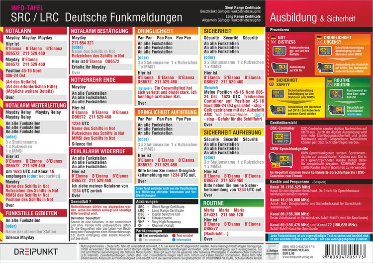 Produktbild: SRC / LRC: Deutsche Funkmeldungen