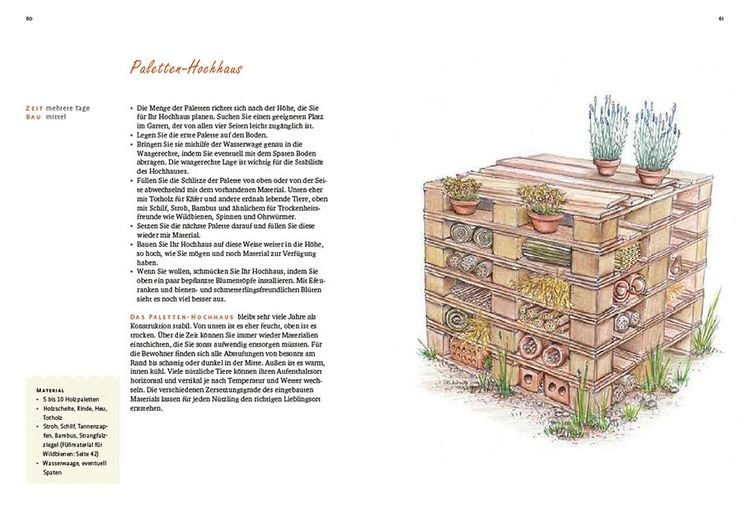 Produktbild: Ideenbuch N&uuml;tzlingshotels