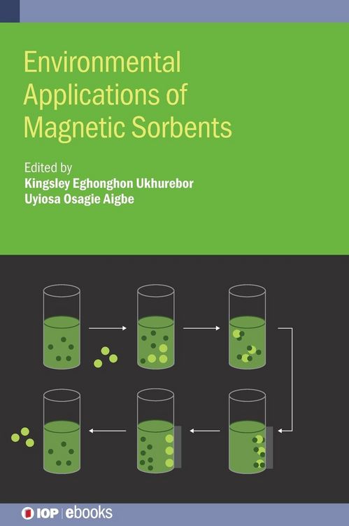 Produktbild: Environmental Applications of Magnetic Sorbents
