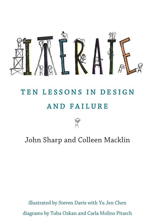 Produktbild: Iterate