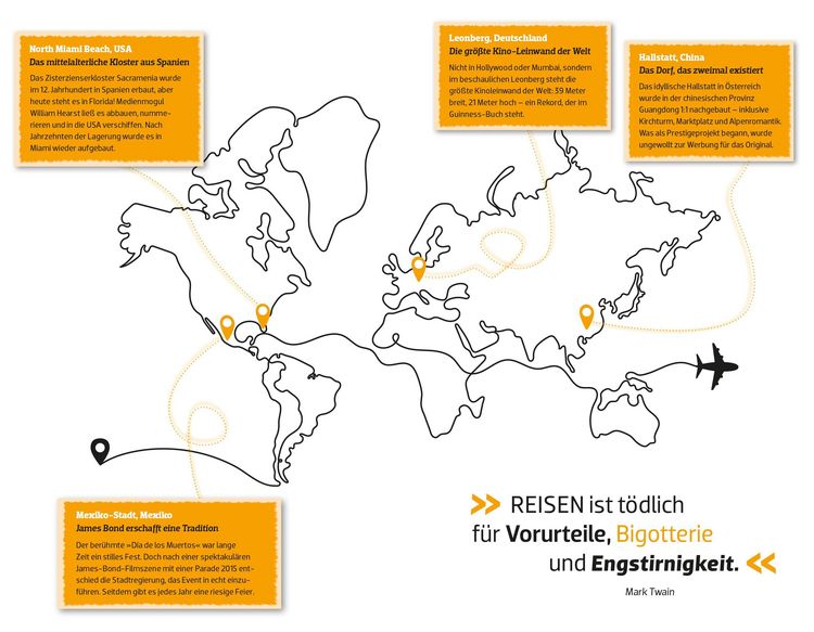 Produktbild: P.M. Schneller schlau REISEN