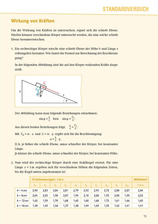 Produktbild: Klett Sicher im Abi Oberstufen-Wissen Physik