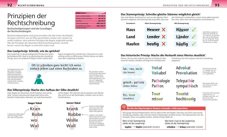 Produktbild: Deutsch f&uuml;r Eltern
