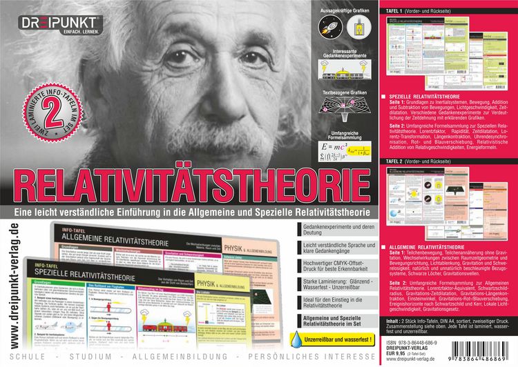 Produktbild: Info-Tafel-Set Relativit&auml;tstheorie