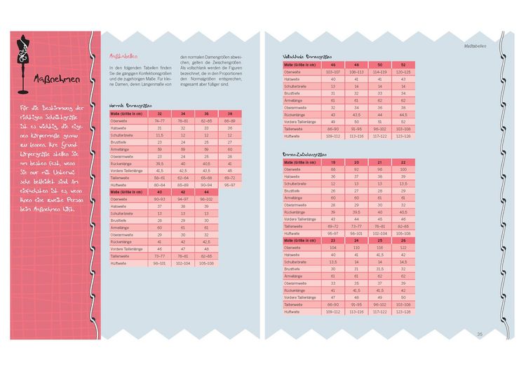 Produktbild: N&auml;hschule - Grundlagen und Techniken mit 500 detaillierten Illustrationen