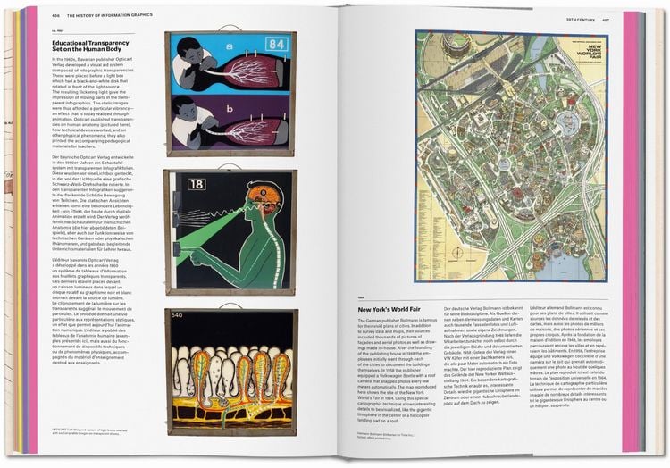 Produktbild: History of Information Graphics