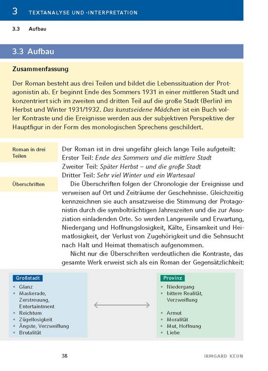 Produktbild: Das kunstseidene M&auml;dchen von Irmgard Keun - Textanalyse und Interpretation