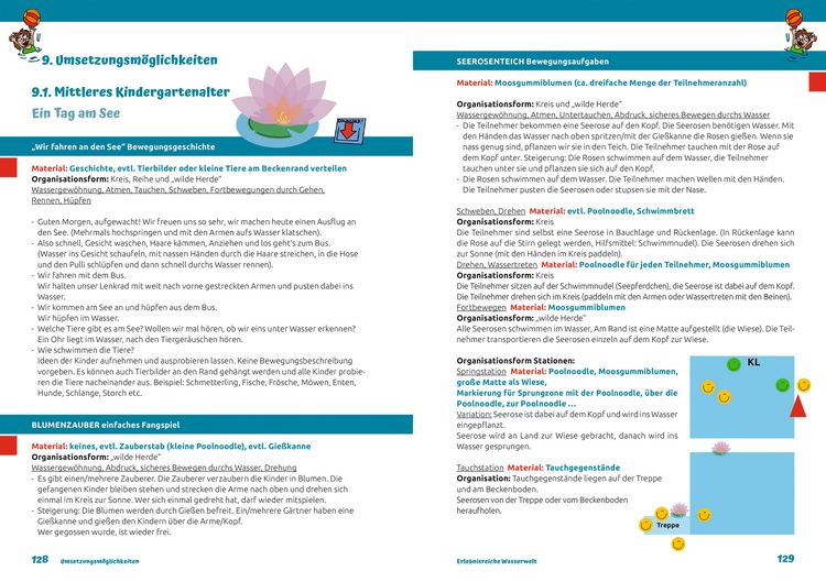 Produktbild: Erlebnisreiche Wasserwelt
