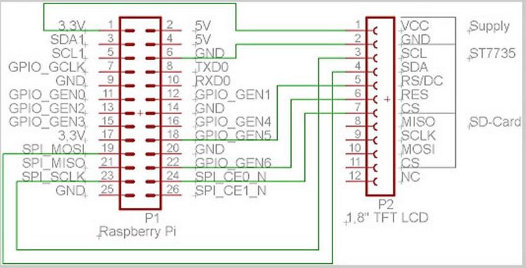 Produktbild: Joy-it RB-TFT1.8 Display-Modul 4.6cm (1.8 Zoll) 160 x 128 Pixel Passend f&uuml;r (Entwicklungskits): Raspberry Pi&reg;, Arduino, BBC
