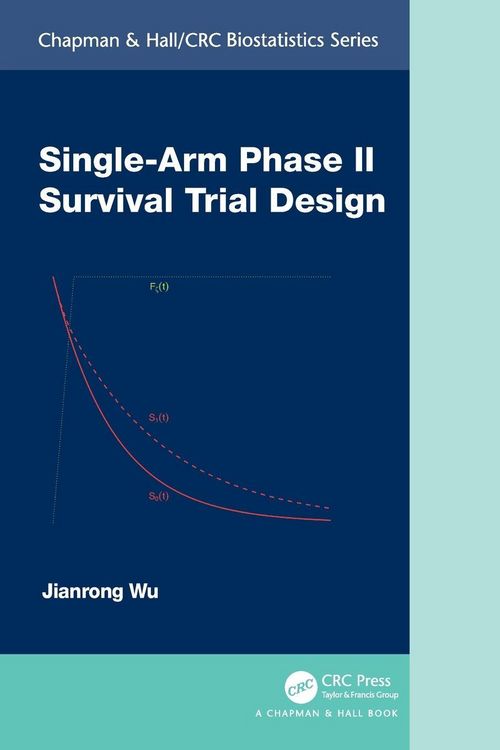 Produktbild: Single-Arm Phase II Survival Trial Design