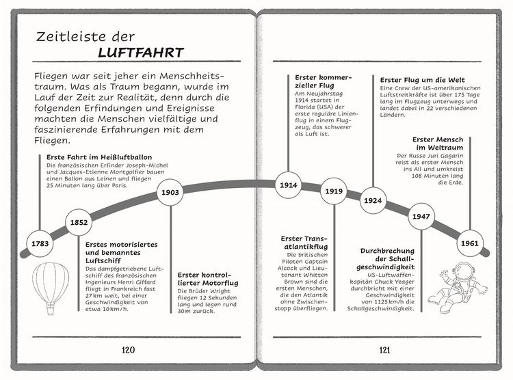 Produktbild: Die Zeit-Agenten 1. Das Propeller-Dilemma