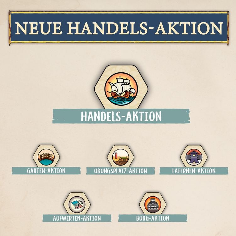 Produktbild: Die wei&szlig;e Burg - Das Duell