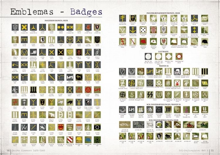 Produktbild: Panzer Aces - Farbprofile