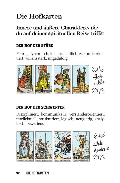 Dein Tarot Guide -Schnell & einfach legen und deuten