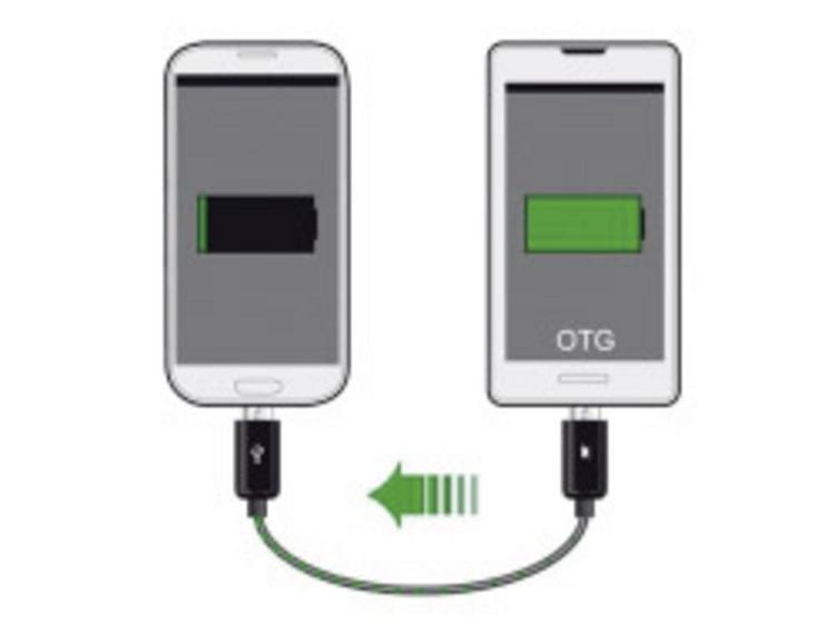 Produktbild: Delock USB-Kabel USB 2.0 USB-Micro-B Stecker, USB-Micro-B Stecker 0.30 m Schwarz mit OTG-Funktion 83570