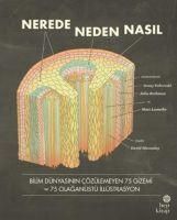 Produktbild: Nerede Neden Nasil Ciltli