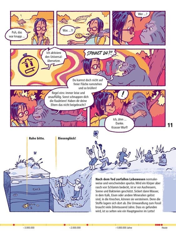 Produktbild: Mensch!