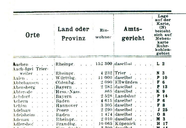Produktbild: General-Karte Deutsches Reich - Deutschland, 1910