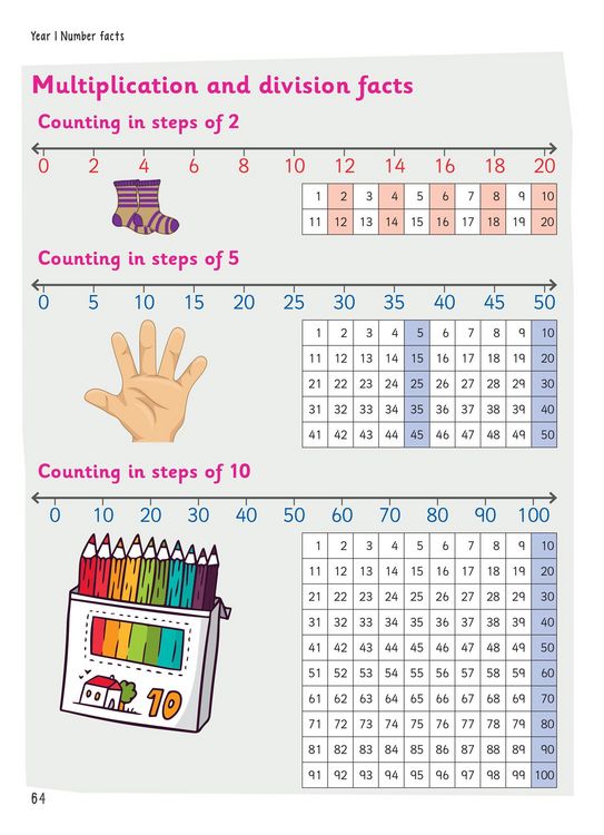 Produktbild: Pupil Textbook 1