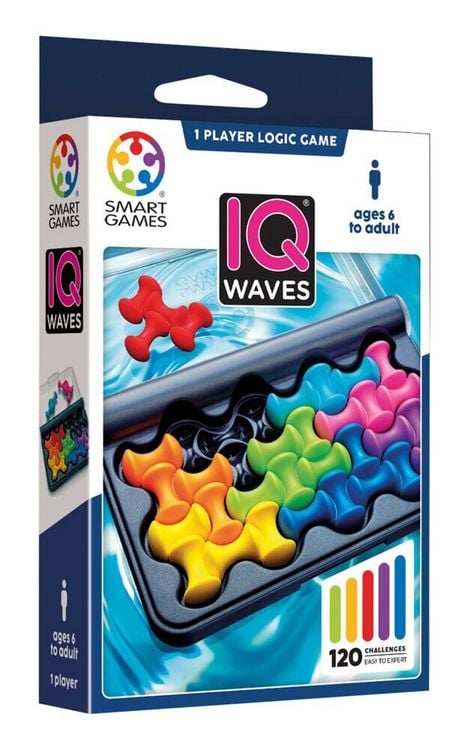 Produktbild: IQ Waves