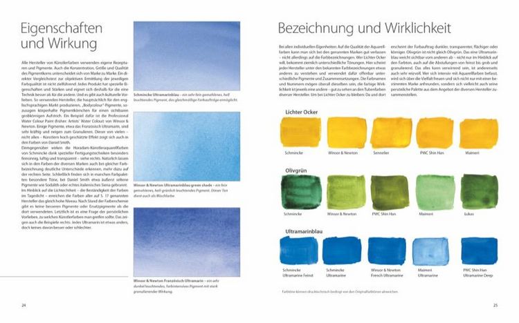 Produktbild: Gekonnt Aquarell