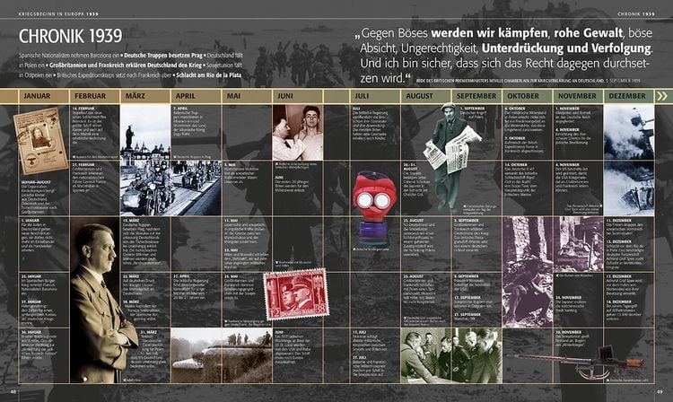 Produktbild: Der Zweite Weltkrieg
