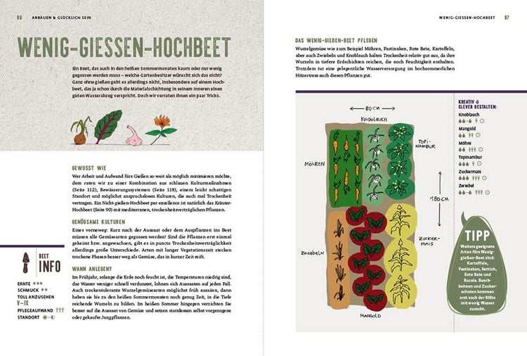 Produktbild: Das geniale Hochbeetbuch