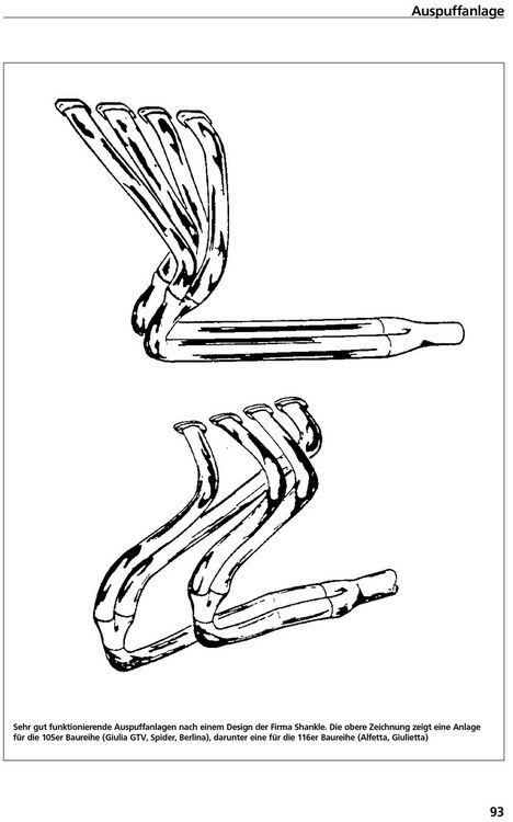 Produktbild: Praxishandbuch Alfa-Romeo DOHC-Motoren