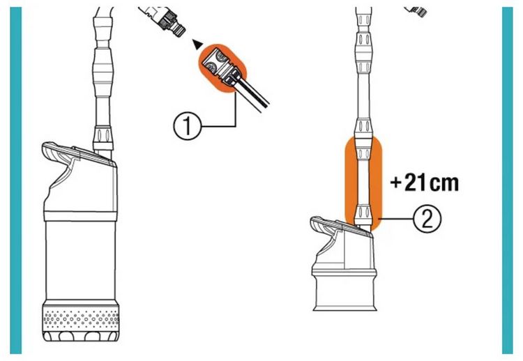 Produktbild: GARDENA 01420-20 f&uuml;r Regenfasspumpen Teleskoprohrverl&auml;ngerung 40mm